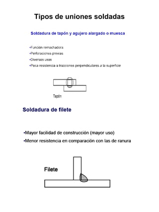 Tipos de uniones soldadas

 
