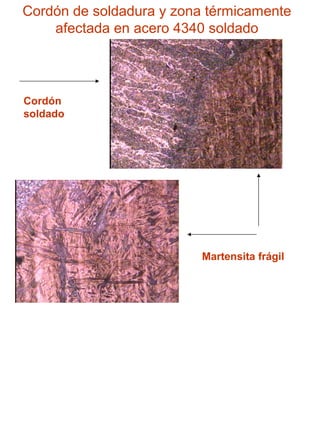 Cordón de soldadura y zona térmicamente
afectada en acero 4340 soldado

Cordón
soldado

Martensita frágil

 