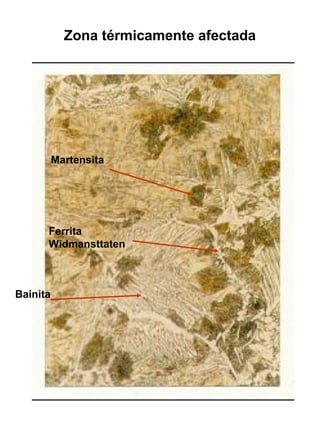 Zona térmicamente afectada

Martensita

Ferrita
Widmansttaten

Bainita

 