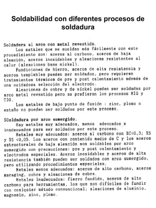 Soldabilidad con diferentes procesos de
soldadura

 