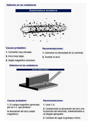 Procesos de soldadura 2007 (1)