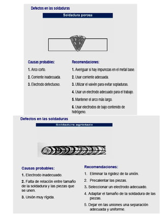 Procesos de soldadura 2007 (1)