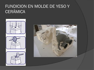 FUNDICION EN MOLDE DE YESO Y
CERÁMICA
 