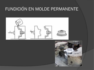 FUNDICIÓN EN MOLDE PERMANENTE
 