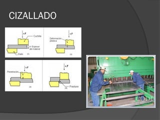 CIZALLADO
 
