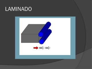 LAMINADO
 