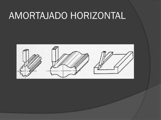 AMORTAJADO HORIZONTAL
 