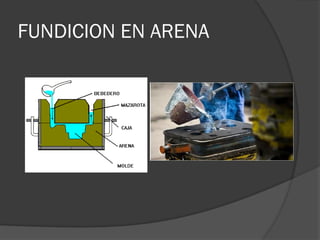 FUNDICION EN ARENA
 