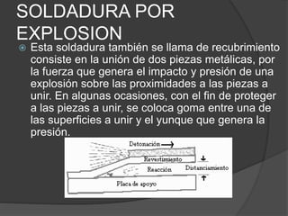 SOLDADURA POR
EXPLOSION
 Esta soldadura también se llama de recubrimiento
consiste en la unión de dos piezas metálicas, por
la fuerza que genera el impacto y presión de una
explosión sobre las proximidades a las piezas a
unir. En algunas ocasiones, con el fin de proteger
a las piezas a unir, se coloca goma entre una de
las superficies a unir y el yunque que genera la
presión.
 