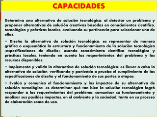 CAPACIDADES
Determina una alternativa de solución tecnológica: al detectar un problema y
proponer alternativas de solución creativas basadas en conocimientos científico,
tecnológico y prácticas locales, evaluando su pertinencia para seleccionar una de
ellas.
• Diseña la alternativa de solución tecnológica: es representar de manera
gráfica o esquemática la estructura y funcionamiento de la solución tecnológica
(especificaciones de diseño), usando conocimiento científico, tecnológico y
prácticas locales, teniendo en cuenta los requerimientos del problema y los
recursos disponibles.
• Implementa y valida la alternativa de solución tecnológica: es llevar a cabo la
alternativa de solución, verificando y poniendo a prueba el cumplimiento de las
especificaciones de diseño y el funcionamiento de sus partes o etapas.
• Evalúa y comunica el funcionamiento y los impactos de su alternativa de
solución tecnológica: es determinar qué tan bien la solución tecnológica logró
responder a los requerimientos del problema, comunicar su funcionamiento y
analizar sus posibles impactos, en el ambiente y la sociedad, tanto en su proceso
de elaboración como de uso.
 