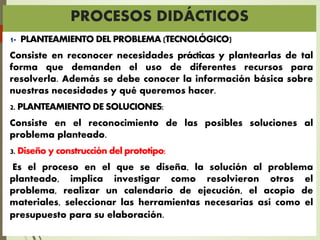 PROCESOS DIDÁCTICOS
1- PLANTEAMIENTO DEL PROBLEMA (TECNOLÓGICO)
Consiste en reconocer necesidades prácticas y plantearlas de tal
forma que demanden el uso de diferentes recursos para
resolverla. Además se debe conocer la información básica sobre
nuestras necesidades y qué queremos hacer.
2. PLANTEAMIENTO DE SOLUCIONES:
Consiste en el reconocimiento de las posibles soluciones al
problema planteado.
3. Diseño y construcción del prototipo:
Es el proceso en el que se diseña, la solución al problema
planteado, implica investigar como resolvieron otros el
problema, realizar un calendario de ejecución, el acopio de
materiales, seleccionar las herramientas necesarias así como el
presupuesto para su elaboración.
 
