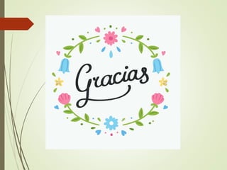 Procesos didacticos cy t (1)