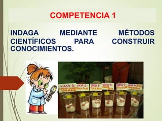 COMPETENCIA 1
INDAGA MEDIANTE MÉTODOS
CIENTÍFICOS PARA CONSTRUIR
CONOCIMIENTOS.
 