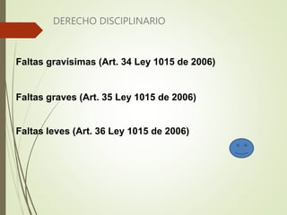 DERECHO DISCIPLINARIO
Faltas gravísimas (Art. 34 Ley 1015 de 2006)
Faltas graves (Art. 35 Ley 1015 de 2006)
Faltas leves (Art. 36 Ley 1015 de 2006)
 