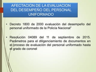• Decreto 1800 de 2000 evaluación del desempeño del
personal uniformado de la Policía Nacional”
• Resolución 04089 del 11 de septiembre de 2015.
Parámetros para el diligenciamiento de documentos en
el proceso de evaluación del personal uniformado hasta
el grado de coronel
AFECTACION DE LA EVALUACION
DEL DESEMPEÑO DEL PERSONAL
UNIFORMADO
 