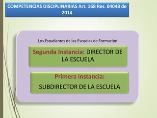 Los Estudiantes de las Escuelas de Formación
Segunda Instancia: DIRECTOR DE
LA ESCUELA
Primera Instancia:
SUBDIRECTOR DE LA ESCUELA
COMPETENCIAS DISCIPLINARIAS Art. 168 Res. 04048 de
2014
 
