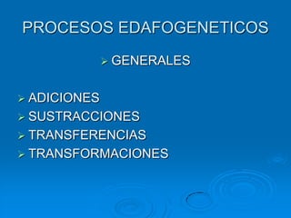 PROCESOS EDAFOGENETICOS
               GENERALES


 ADICIONES
 SUSTRACCIONES
 TRANSFERENCIAS
 TRANSFORMACIONES
 