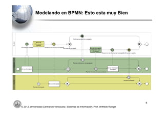 Modelando en BPMN: Esto esta muy Bien




                                                                                           6
© 2012, Universidad Central de Venezuela. Sistemas de Información. Prof. Wilfredo Rangel
 