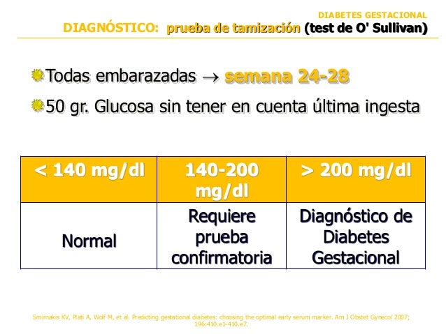 Procesos endocrinologicos y metabolicos durante embarazo Procesos endocrinologicos y metabolicos durante embarazo