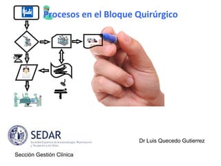 Procesos en el Bloque Quirúrgico
Sección Gestión Clínica
Dr Luis Quecedo Gutierrez
 