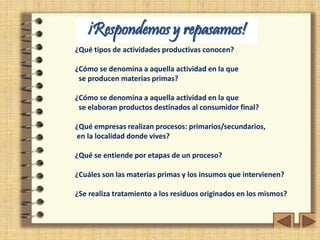 ¡Respondemos y repasamos! 
¿Qué tipos de actividades productivas conocen? 
¿Cómo se denomina a aquella actividad en la que 
se producen materias primas? 
¿Cómo se denomina a aquella actividad en la que 
se elaboran productos destinados al consumidor final? 
¿Qué empresas realizan procesos: primarios/secundarios, 
en la localidad donde vives? 
¿Qué se entiende por etapas de un proceso? 
¿Cuáles son las materias primas y los insumos que intervienen? 
¿Se realiza tratamiento a los residuos originados en los mismos? 
 