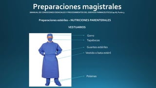 Preparaciones magistrales 
(MANUAL DE CONDICIONES ESENCIALES Y PROCEDIMIENTOS DEL SERVICIO FARMACEUTICO/Cap.III; Punto 3. 
Preparaciones estériles – NUTRICIONES PARENTERALES 
VESTUARIOS 
Gorro 
Tapabocas 
Guantes estériles 
Vestido o bata estéril 
Polainas 
 