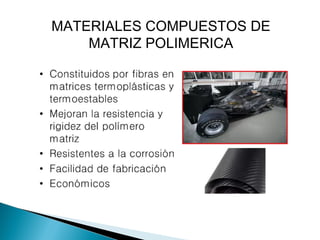 MATERIALES COMPUESTOS DE
MATRIZ POLIMERICA
 