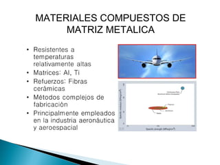 MATERIALES COMPUESTOS DE
MATRIZ METALICA
 