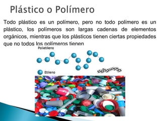 Todo plástico es un polímero, pero no todo polímero es un
plástico, los polímeros son largas cadenas de elementos
orgánicos, mientras que los plásticos tienen ciertas propiedades
que no todos los polímeros tienen
 
