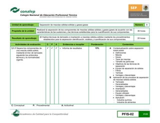 Unidad de aprendizaje:         Separación de mezclas sólidas-sólidas y gases-gases                                                    Número        3

                           Realizará la separación de los componentes de mezclas sólidas-sólidas y gases-gases de acuerdo con las
Propósito de la unidad:                                                                                                                  36 horas
                           características de las sustancias y las técnicas establecidas para la cuantificación de sus componentes.

                               3.1 Aplica técnicas de tamizado e imantación a mezclas sólidos-sólidos mediante los procedimientos
Resultado de aprendizaje:                                                                                                                20 horas
                                   establecidos para la separación identificación, análisis y cuantificación de sus componentes.

    Actividades de evaluación         C    P    A        Evidencias a recopilar       Ponderación                       Contenidos
3.1.1 Separa los componentes de                      Informe de resultados             15%            A   Contextualización sobre separación
      una mezcla sólido-sólido                                                                                solido-solido
      mediante el tren de tamizado                                                                             Definiciones
      siguiendo los protocolos                                                                                – Mezcla
      técnicos y la normatividad                                                                              – Soluto
      vigente.                                                                                                – Tipos de mezclas
                                                                                                              – Tamaño de partículas
                                                                                                               Objetivos de las técnicas de
                                                                                                                 separación
                                                                                                               Equipo de separación de sólidos
                                                                                                              – Filtros
                                                                                                              – Tamices
                                                                                                               Ventajas y desventajas
                                                                                                          B   Aplicación de los procesos de separación
                                                                                                              de mezclas sólidos-sólidos
                                                                                                               Tamizado
                                                                                                              – Generalidades
                                                                                                              – Ventajas y desventajas
                                                                                                               Imantación
                                                                                                              – Generalidades
                                                                                                              – Equipo utilizado
                                                                                                              – Ventajas y desventajas
                                                                                                               Aplicación
                                                                                                               Industria química
                                                                                                               Industria de alimentos
C: Conceptual          P: Procedimental                 A: Actitudinal



Modelo Académico de Calidad para la Competitividad                                                                      PFIS-02                 21/23
 