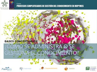 Curso 
PROCESOS SIMPLIFICADOS DE GESTIÓN DEL CONOCIMIENTO EN MIPYMES 
BASES CONCEPTUALES 
¿CÓMO SE ADMINISTRA O SE 
GESTIONA EL CONOCIMIENTO? 
Creatividad Emprendimiento Gestión 
 