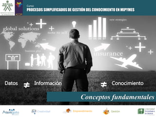 Curso 
PROCESOS SIMPLIFICADOS DE GESTIÓN DEL CONOCIMIENTO EN MIPYMES 
Datos Información Conocimiento 
Conceptos fundamentales 
Creatividad Emprendimiento Gestión 
 