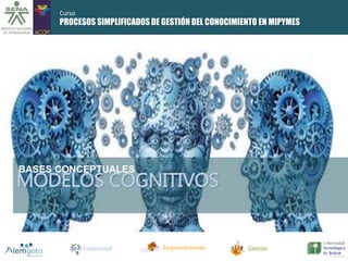 PROCESOS SIMPLIFICADOS DE GESTIÓN DEL CONOCIMIENTO EN MIPYMES 
BASES CONCEPTUALES 
MODELOS COGNITIVOS 
Creatividad Emprendimiento Gestión 
Curso 
 