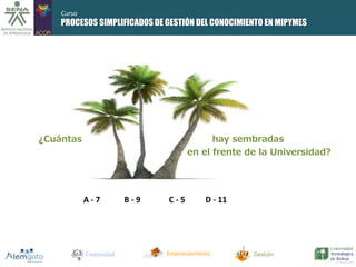 PROCESOS SIMPLIFICADOS DE GESTIÓN DEL CONOCIMIENTO EN MIPYMES 
¿Cuántas hay sembradas 
en el frente de la Universidad? 
A - 7 B - 9 C - 5 D - 11 
Creatividad Emprendimiento Gestión 
Curso 
 