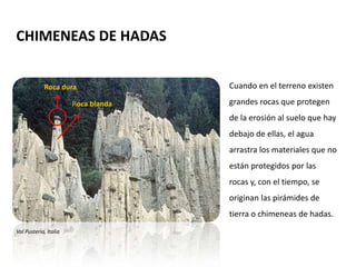 Val Pusteria, Italia
CHIMENEAS DE HADAS
Cuando en el terreno existen
grandes rocas que protegen
de la erosión al suelo que hay
debajo de ellas, el agua
arrastra los materiales que no
están protegidos por las
rocas y, con el tiempo, se
originan las pirámides de
tierra o chimeneas de hadas.
Roca dura
Roca blanda
 