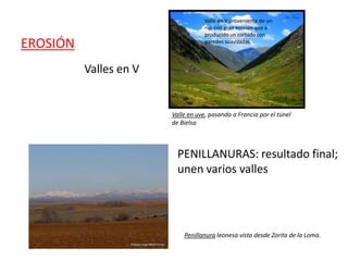 EROSIÓN
Penillanura leonesa vista desde Zorita de la Loma.
PENILLANURAS: resultado final;
unen varios valles
Valle en uve, pasando a Francia por el túnel
de Bielsa
Valle en V proveniente de un
río, con gran erosión que a
producido un cortado con
paredes suavizadas.
Valles en V
 