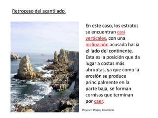 En este caso, los estratos
se encuentran casi
verticales, con una
inclinación acusada hacia
el lado del continente.
Esta es la posición que da
lugar a costas más
abruptas, ya que como la
erosión se produce
principalmente en la
parte baja, se forman
cornisas que terminan
por caer.
Retroceso del acantilado.
Playa en Portio, Cantabria.
 