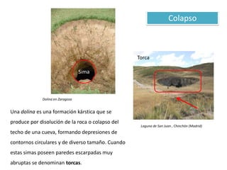 Laguna de San Juan , Chinchón (Madrid)
Torca
Dolina en Zaragoza
Una dolina es una formación kárstica que se
produce por disolución de la roca o colapso del
techo de una cueva, formando depresiones de
contornos circulares y de diverso tamaño. Cuando
estas simas poseen paredes escarpadas muy
abruptas se denominan torcas.
Sima
Colapso
 