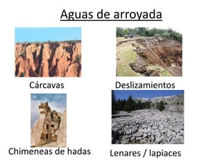 Aguas de arroyada
Cárcavas Deslizamientos
Chimeneas de hadas Lenares / lapiaces
 