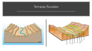 Terrazas fluviales