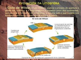O  Ciclo de Wilson  (Tuzo Wilson), explica o proceso de apertura e peche dos océanos, e a fragmentación e posterior unión dos continentes, que provoca a formación de cordilleiras, e resume todo o que sucede nos bordes constructivos e destructivos sobre a litosfera. EVOLUCIÓN DA LITOSFERA 