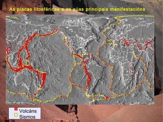 As placas litosféricas e as súas principais manifestacións Sismos Volcáns 