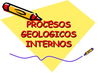 PROCESOSPROCESOS
GEOLOGICOSGEOLOGICOS
INTERNOSINTERNOS
 
