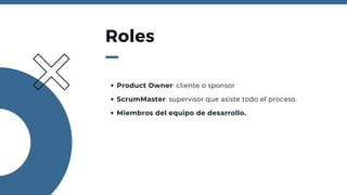 Roles
Product Owner: cliente o sponsor
ScrumMaster: supervisor que asiste todo el proceso.
Miembros del equipo de desarrollo.
 