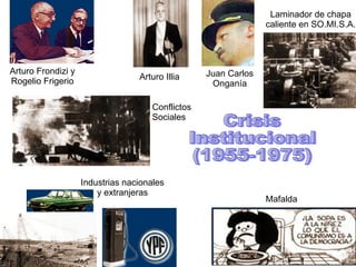 Laminador de chapa caliente en SO.MI.S.A. Arturo Frondizi y Rogelio Frigerio Arturo Illia Mafalda Conflictos Sociales Crisis Institucional (1955-1975) Industrias nacionales y extranjeras Juan Carlos Onganía 