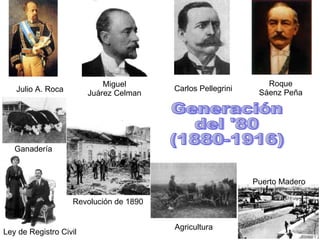 Generación del '80 (1880-1916) Puerto Madero Ley de Registro Civil Miguel Juárez Celman Julio A. Roca Revolución de 1890 Carlos Pellegrini Roque Sáenz Peña Ganadería Agricultura 