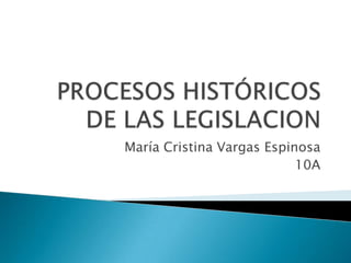 PROCESOS HISTÓRICOS DE LAS LEGISLACION María Cristina Vargas Espinosa 10A 