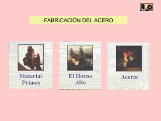 FABRICACIÓN DEL ACERO