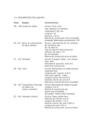 3.4. DESCRIPCIÓN DEL EQUIPO
Clave Equipo Características
DR - 360 Secador de sólidos. Servicio: Secar arena
Tipo: Rotatorio con Martillos
Capacidad:0.5 Kg/ min
Longitud:1.20
Diámetro: 0.30 m
Material de construcción: Acero inoxidable
Accionador: Motorreductor con potencia de 1 HP
EA -310 Banco de calentamiento Servicio: calentamiento de aire ambiente.
de tubos aletados No. de bancos: dos
No. de tubos:32
Tipo de tubo:Con aleta transversal
Diámetro del tubo:1 1/4
No. de horquillas:
Material de construcción:acero al carbon
FC - 370 Ventilador Servicio:Transporte sólido – aire caliente.
Tipo: Axial
Velocidad de operación: 20.43 m/s
Material de construcción:
FB - 340 Tolva Servicio: Alimentación de sólido húmedo
Capacidad total:
Longitud parte superior: 0.30 m
Lado parte superior: .0.40m
Longitud inferior del cono:0.25
Diámetro inferior del cono:0.15
Material de construcción:acero inoxidable
CB - 350 Transportador Helicoidal Servicio: Alimentación de sólidos al secador.
de sólidos con Longitud: 0.33 m
sistema neumático Material de construcción del
gusano:acero inoxidable
Accionador: Turbina motriz neumática
SC - 390 Separador ciclónico Servicio: Separa sólidos finos
Diámetro del cilindro: 0.26 m
Longitud del cilindro: 1.16 m
Diámetro inferior del cono: 0.054 m
Longitud del cono: 0.52 m
Material de construcción: acero al carbón
 