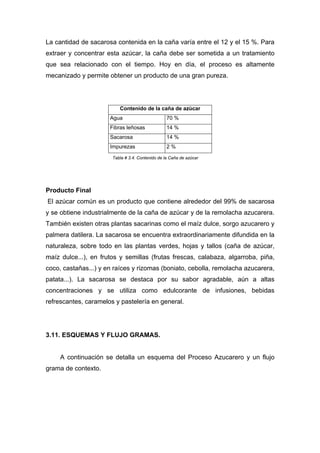 La cantidad de sacarosa contenida en la caña varía entre el 12 y el 15 %. Para
extraer y concentrar esta azúcar, la caña debe ser sometida a un tratamiento
que sea relacionado con el tiempo. Hoy en día, el proceso es altamente
mecanizado y permite obtener un producto de una gran pureza.
Contenido de la caña de azùcar
Agua 70 %
Fibras leñosas 14 %
Sacarosa 14 %
Impurezas 2 %
Producto Final
El azúcar común es un producto que contiene alrededor del 99% de sacarosa
y se obtiene industrialmente de la caña de azúcar y de la remolacha azucarera.
También existen otras plantas sacarinas como el maíz dulce, sorgo azucarero y
palmera datilera. La sacarosa se encuentra extraordinariamente difundida en la
naturaleza, sobre todo en las plantas verdes, hojas y tallos (caña de azúcar,
maíz dulce...), en frutos y semillas (frutas frescas, calabaza, algarroba, piña,
coco, castañas...) y en raíces y rizomas (boniato, cebolla, remolacha azucarera,
patata...). La sacarosa se destaca por su sabor agradable, aún a altas
concentraciones y se utiliza como edulcorante de infusiones, bebidas
refrescantes, caramelos y pastelería en general.
3.11. ESQUEMAS Y FLUJO GRAMAS.
A continuación se detalla un esquema del Proceso Azucarero y un flujo
grama de contexto.
Tabla # 3.4. Contenido de la Caña de azúcar
 